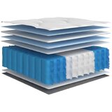  Madrac s džepičastim oprugama srednji 90x190 cm za jednu osobu | shoptok.hr
