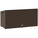 vidaXL Vrtna škatla rjava 110x50x58 cm poli ratan | Shoptok.si