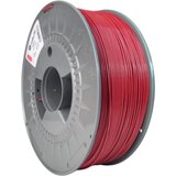 Nobufil ABSx Astro Red Cene