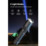 Klarus A1 Pro | Shoptok.si