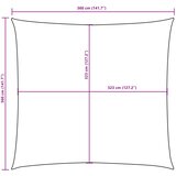  Jedro protiv sunca od tkanine četvrtasto 3,6 x 3,6 m crveno | shoptok.hr