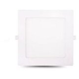 PANEL LED 30W EL-GL-08-30W RD 6500K, nadgr. kvadratni | Eponuda.ba