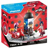  Playset Playmobil Cijene