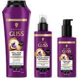 GLISS KUR Beauty box Gliss full hair wonder | ePonuda.com