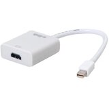 SLINK SL-MD75 Mini Displayport na HDMI prijelaz 15cm Cijene