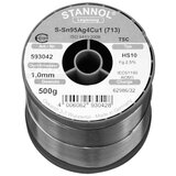 Tinol za lemljenje | ePonuda.com