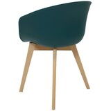 MID.YOU SET NASLANJAČEV, les, umetna masa temno zelena | Shoptok.si