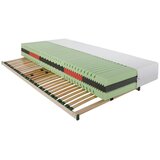 Premium Living set vzmetnice in letvene podlage energy-fit, 90x200 cm | Shoptok.si