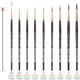  Slikarski čopič da Vinci 1526Y za akvarelne barve | različne velikosti | Shoptok.si
