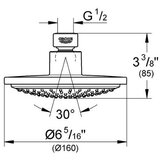 Grohe nadglavna prha EUPHORIA Cosmopolitan 160 (28233000) | Shoptok.si