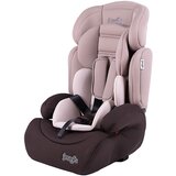 Jungle autosedište "avanti-gr", 9-36kg | ePonuda.com