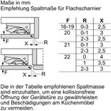 Bosch KUL22ADD0 Vgradni hladilnik z 82 x | Shoptok.si