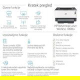 HP MLJ Neverstop Laser 1000w, 4RY23A | Eponuda.ba