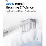 Laifen Wave LFTB01-A sonična električna četkica za zube Blue 1 kom | shoptok.hr