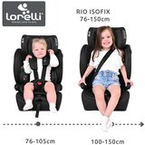 Lorelli Rio autosjedalica Isofix 76-150 cm, Pink | shoptok.hr