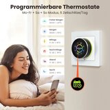 Avatto Pametni WiFi termostat za vodno talno ogrevanje | Shoptok.si