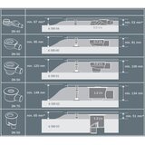 Tece 650003 Drainline vertikalni sifon DN50 za tuš kanaleto | Shoptok.si