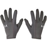 Under Armour UA Storm Run Liner-GRY | Shoptok.si