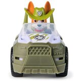 Figure djelovanja The Paw Patrol | shoptok.hr