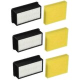 INORCO Hepa filter za 1008 2032662 Cleanview in rezervni deli, c, (21985952) Cene