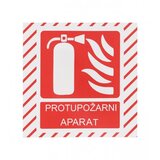 Master Naljepnica PROTUPOŽARNI APARAT 10x10cm M50884 Cijene