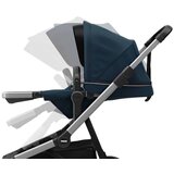 Thule Sleek plava dječja kolica | shoptok.hr