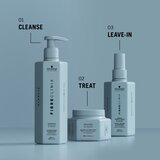 Schwarzkopf Professional Fibre Clinix Hydrate Treatment intenzivna hidratantna maska za suhu i lomljivu kosu 250 ml | shoptok.hr