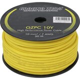 Ground Zero GZPC-10Y ( GZ044 ) | ePonuda.com