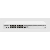 MikroTik CCR2004-16G-2S+ Extreme Perfomance Cloud Core Ruter | Eponuda.com