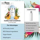 SoFlow Humectant Shampoo for All Hair Types hidratantni šampon za sve tipove kose 400 ml Cijene