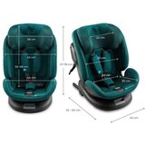 Kinderkraft auto sedište XPEDITION3 i-size 40-150CM green | ePonuda.com