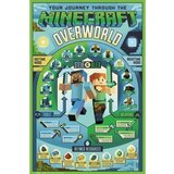 Pyramid International PYRAMID MINECRAFT MAXI POSTER | Shoptok.si