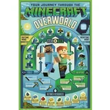 PYRAMID MINECRAFT MAXI POSTER