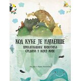 Pčelica Kod kuće je najlepše: prilagođavanje životinja sredini u kojoj žive Cene
