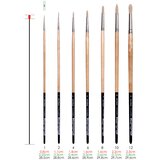  Četkica okrugla chuneo 7729 - da vinci | no. 12 | ePonuda.com