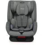 Foppa Pedretti autosjedalica Run i-Size Grey | shoptok.hr