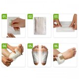  Jastučići za detoksikaciju | Eponuda.com