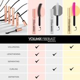 Eveline Cosmetics Volumix Fiberlast Rose maskara z učinkom umetnih trepalnic 10 ml | Shoptok.si