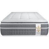 Litier Deluxe Komplet vzmetnice in ležišča 90x200 cm - Trente PLUS, (21620266) | Shoptok.si