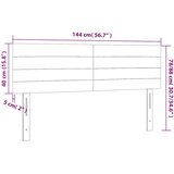  Uzglavlja tamnoplava 144x5x78/88 cm baršunasta | shoptok.hr