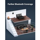 Ugreen Bluetooth 5.3 USB Adapter | shoptok.hr