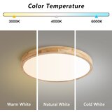 Brilagi prigušiva LED svetiljka WOODLINE LED/72W/230V 3000-6000K hrast prečnik 60 cm +daljinski upravljač | Eponuda.com