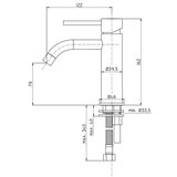 Paffoni LIG071 Light armatura za umivalnik | Shoptok.si