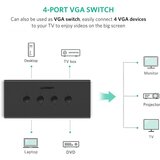 Ugreen stikalo VGA 4x1 KVM | Shoptok.si