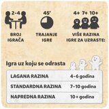Čiri-biri bajka Čiri-biri pravljica - Osnovna igra | Shoptok.si