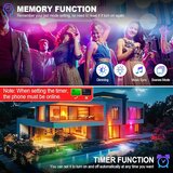 YOJZMA 2xset 50W RGB LED Reflektorji | Shoptok.si