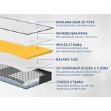 Dormeo IMemory S+ Silver dušek 80x190 | Eponuda.com