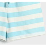 Sinsay Komplet od 2 para kratkih hlača | shoptok.hr