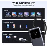 Ugreen Uno 6v1 USB-C hub s 10Gbps USB-C i USB-A te 4K@60Hz HDMI izlazi | shoptok.hr