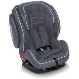 Lorelli Auto Sedište Mars Isofix Siva Leather 9-36 kg (2019) | ePonuda.com